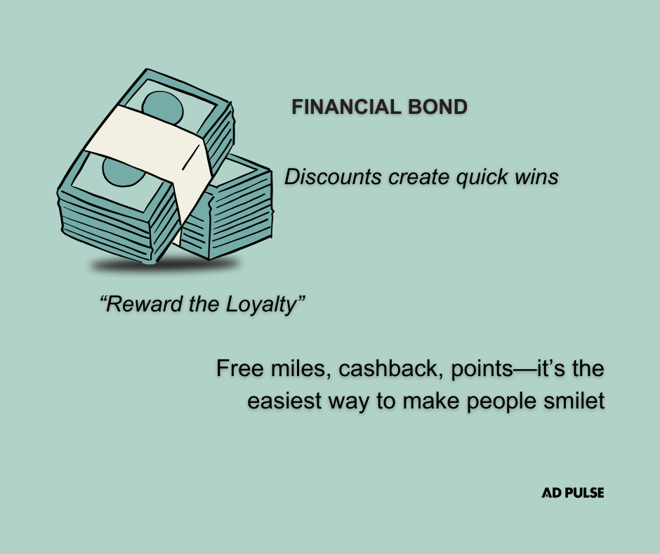 Customer loyalty bond 4