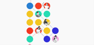 B2B influencer Marketing is Real and a Key to Thrive in Competition
