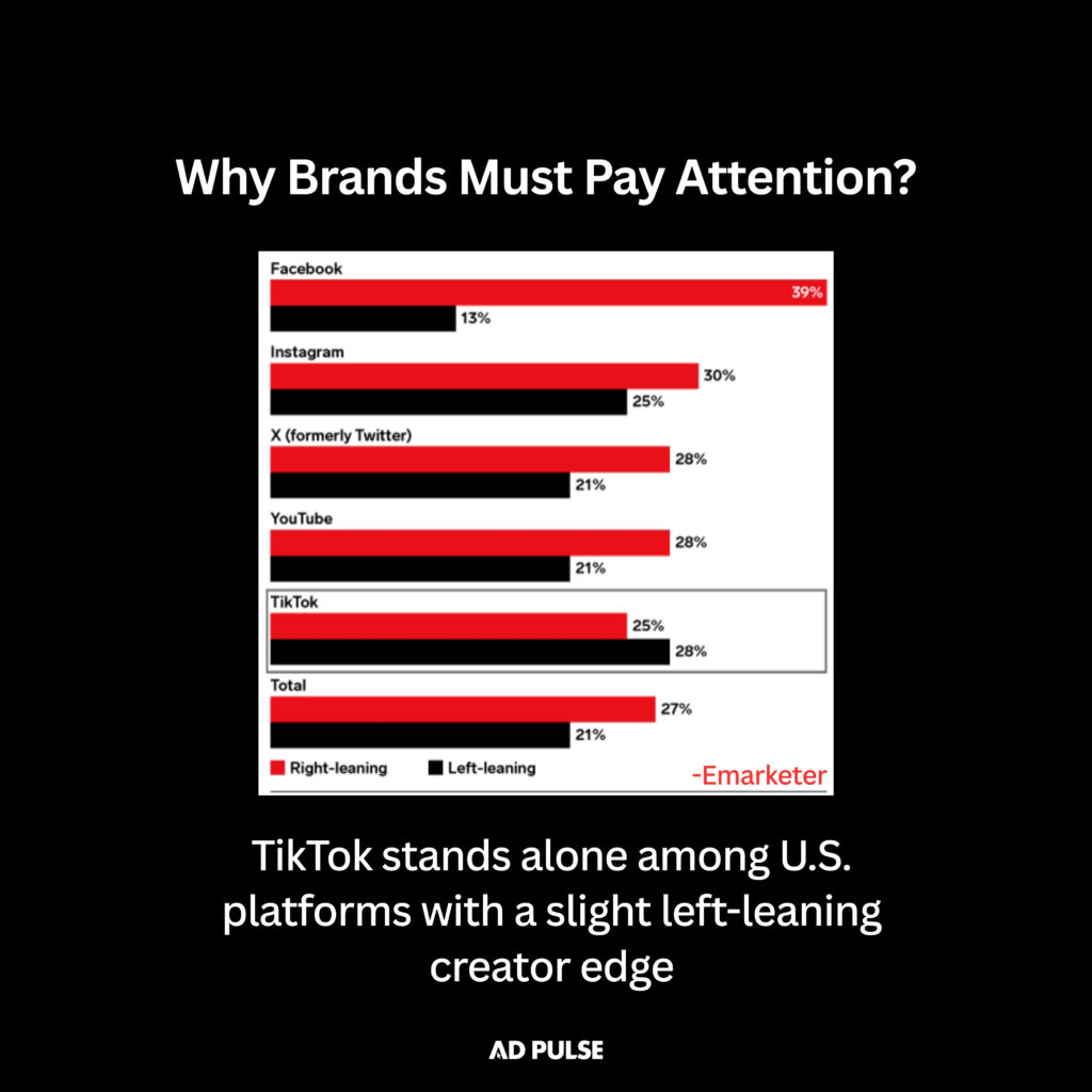 Why Brand Must Pay Attention?