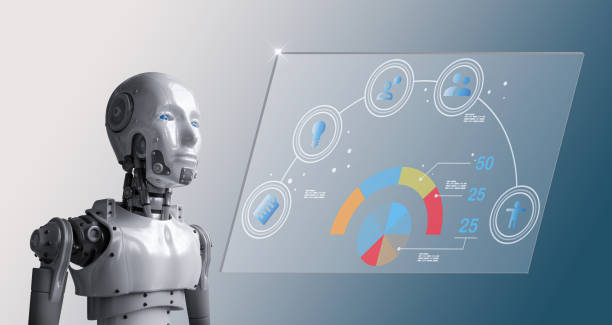 AI productivity in marketing