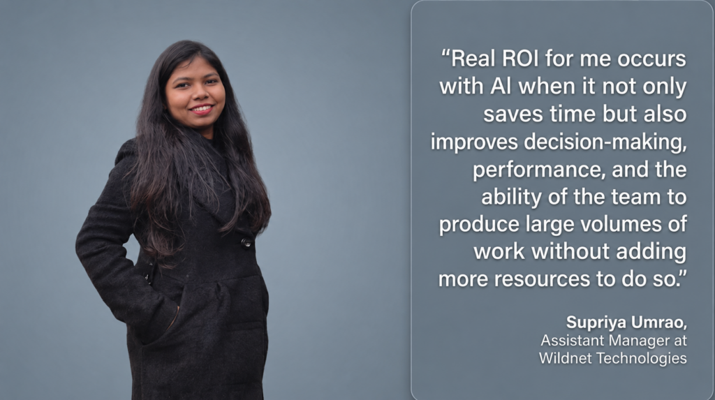 AI marketing tools ROI