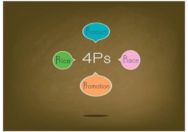 4Ps to 4Es
