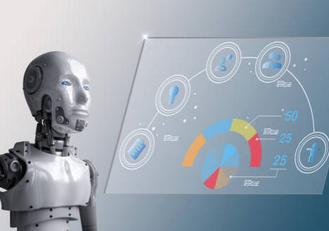 AI productivity in marketing